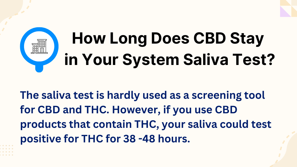 How Long Does CBD Stay in Your System Saliva Test