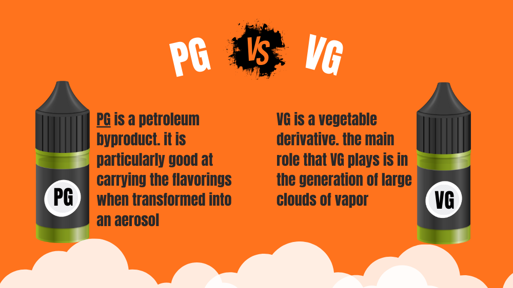 PG vs VG What's the Difference