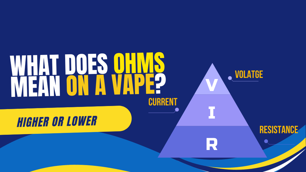 What Does Ohms Mean on a Vape