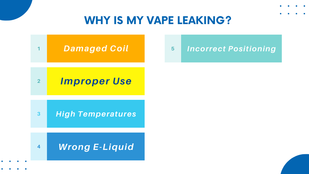 Why Is My Vape Leaking
