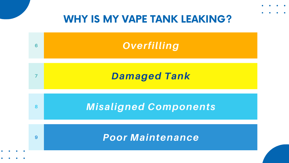 Why Is My Vape Tank Leaking