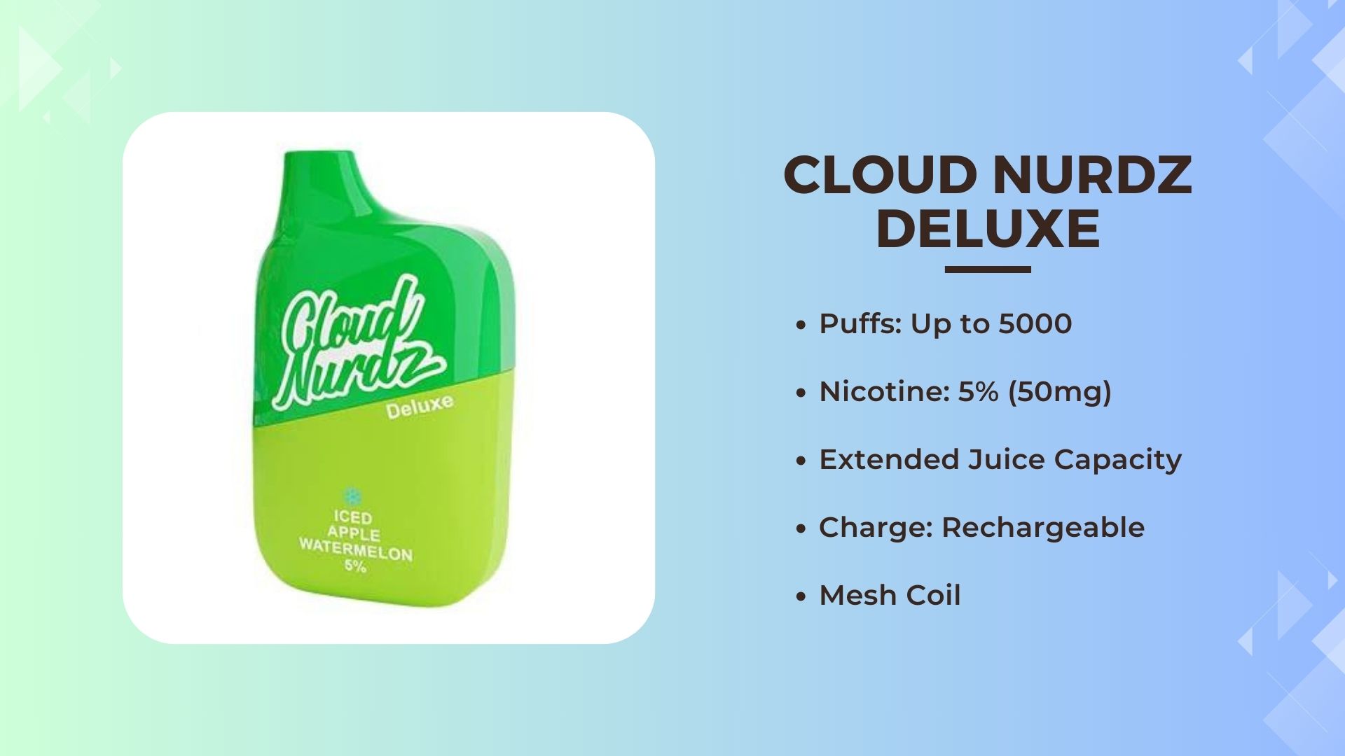 Cloud Nurdz Deluxe Disposable Vapes