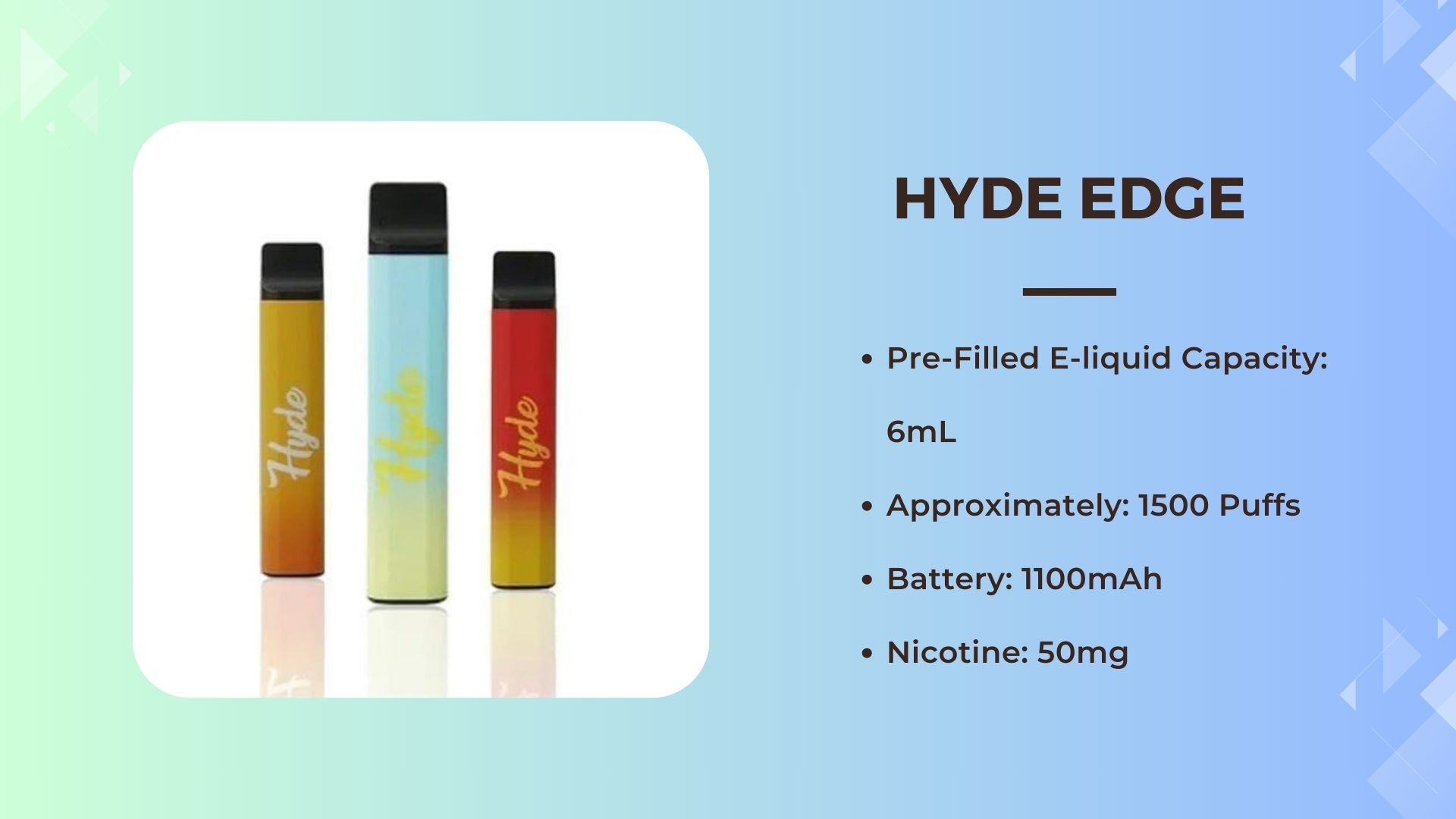 Hyde Edge Disposable Vapes