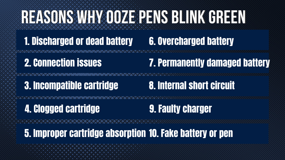 Reasons Why Ooze Pens Blink Green