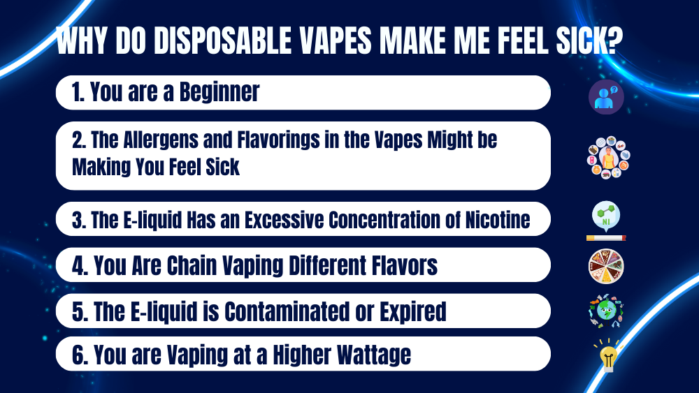 Why Do Disposable Vapes Make Me Feel Sick